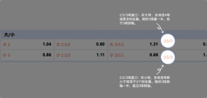足球博彩:HUOHU SPORTS足球投注技巧和规则 12 betting_7